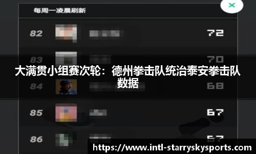 大满贯小组赛次轮：德州拳击队统治泰安拳击队数据