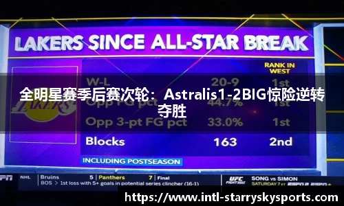 全明星赛季后赛次轮：Astralis1-2BIG惊险逆转夺胜